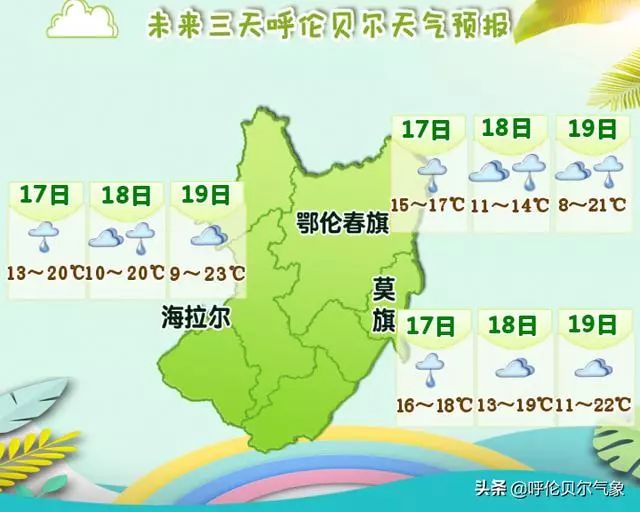 莫斯台街道最新天气预报详解