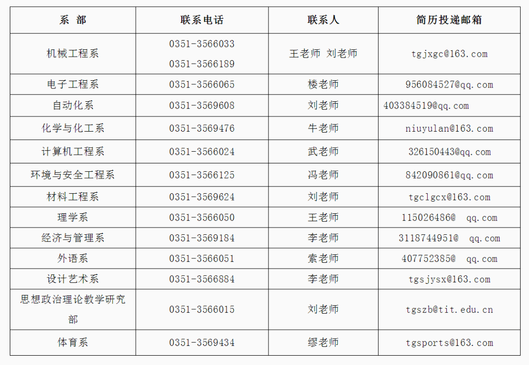 龙山工业区最新招聘信息及其影响