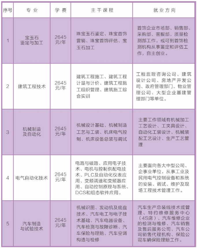 海晏县成人教育事业单位最新新闻