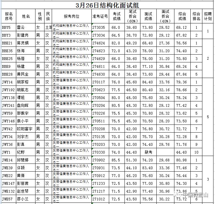 蓝山县级公路维护监理事业单位的最新动态与成就报道