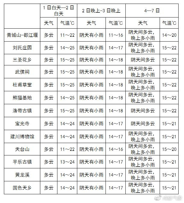 机械销售 第196页