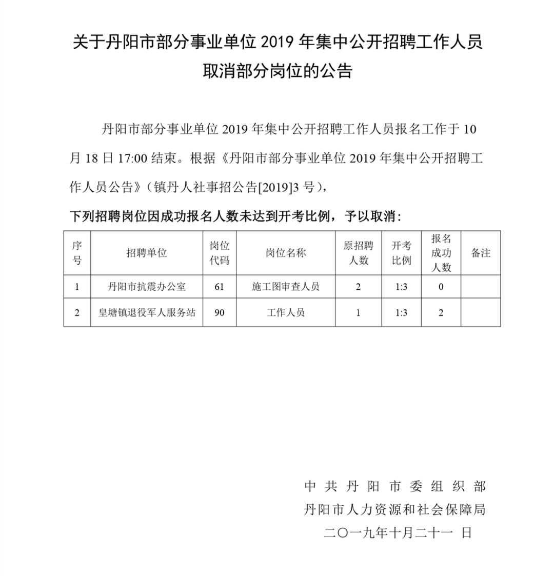 秀洲区级公路维护监理事业单位最新招聘信息公告