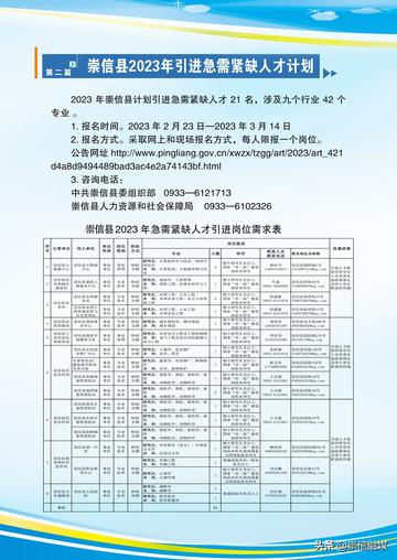 全车改装套件 第202页