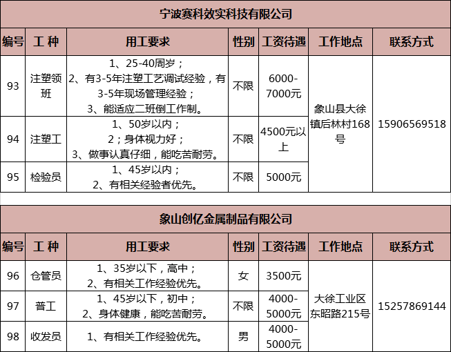 第1553页