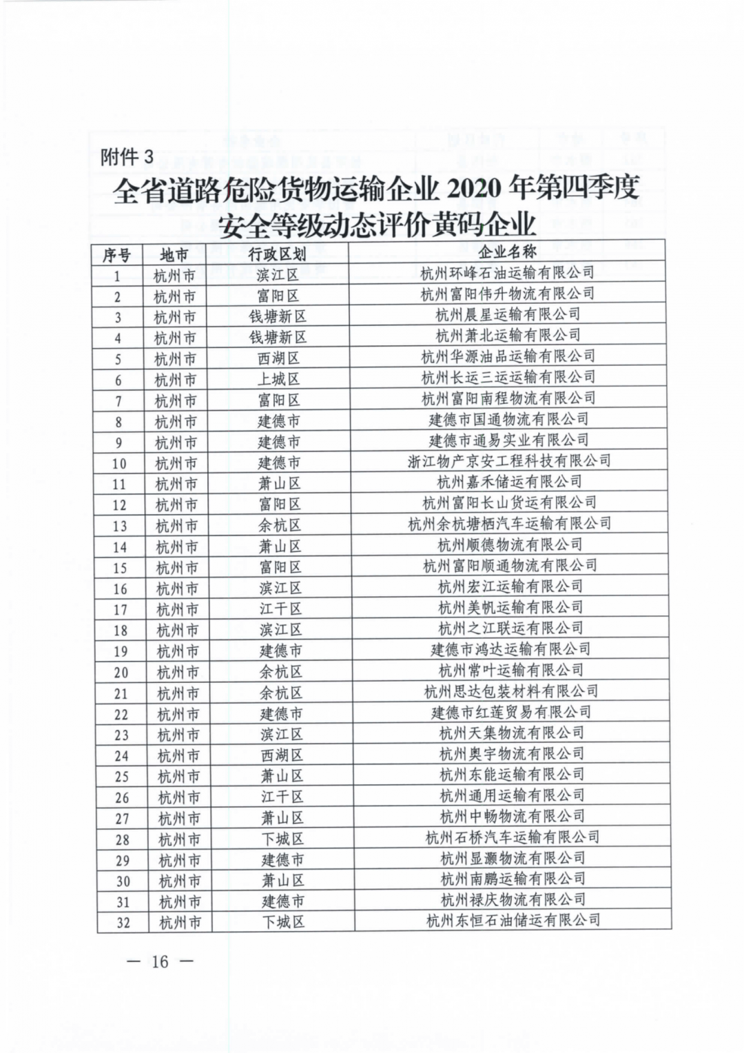 博罗县公路运输管理事业单位最新领导概览