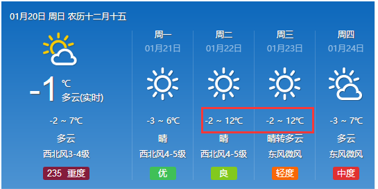 冯严村委会最新天气预报