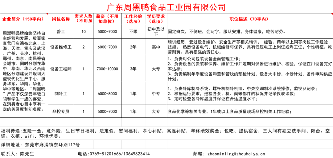 汝集镇最新招聘信息概览