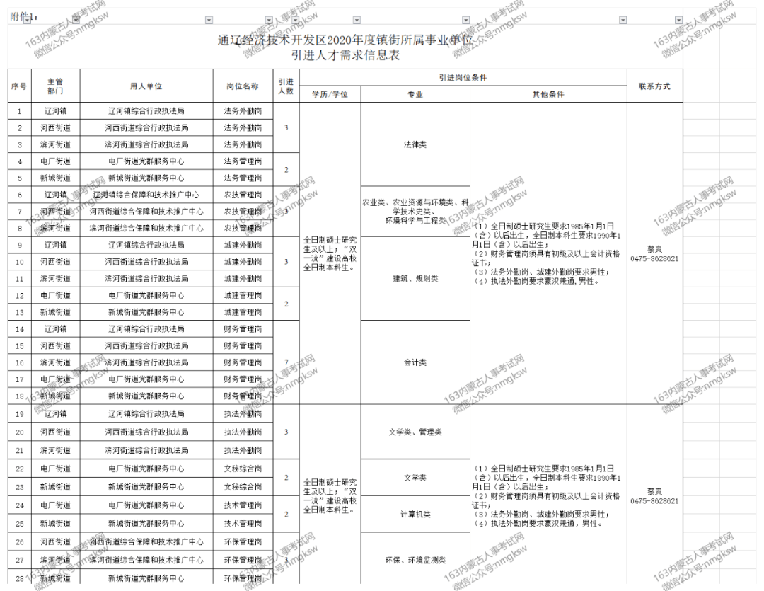 磴口县殡葬事业单位最新人事任命动态