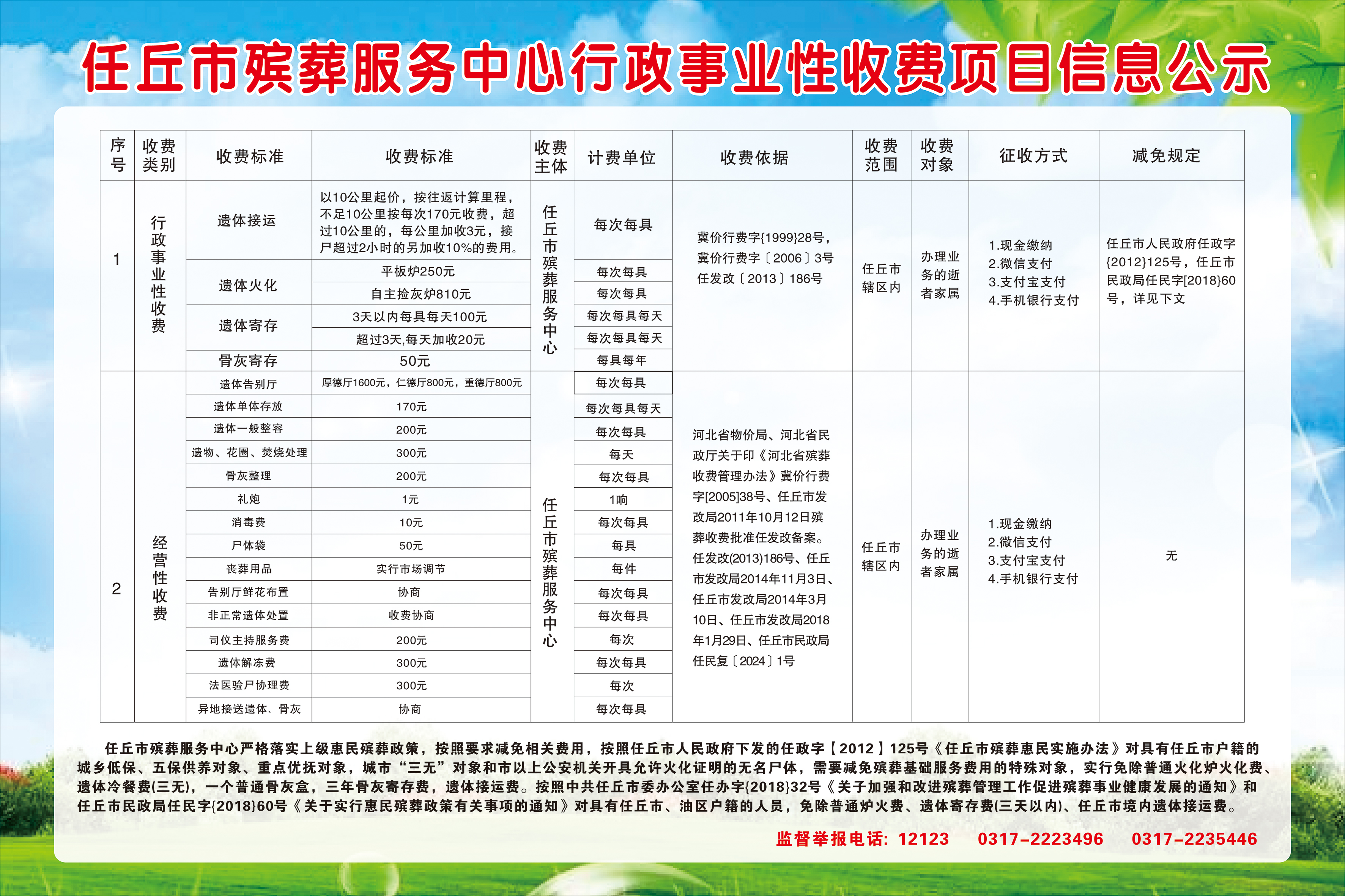 技术开发 第184页