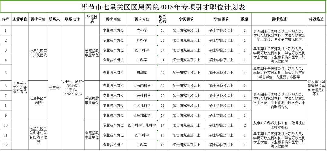 松江区石湖荡镇 第187页