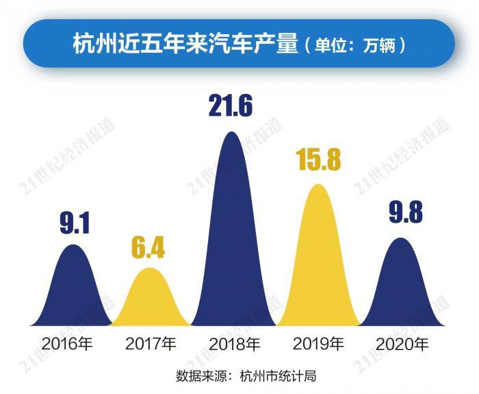 吉利区统计局最新新闻报告