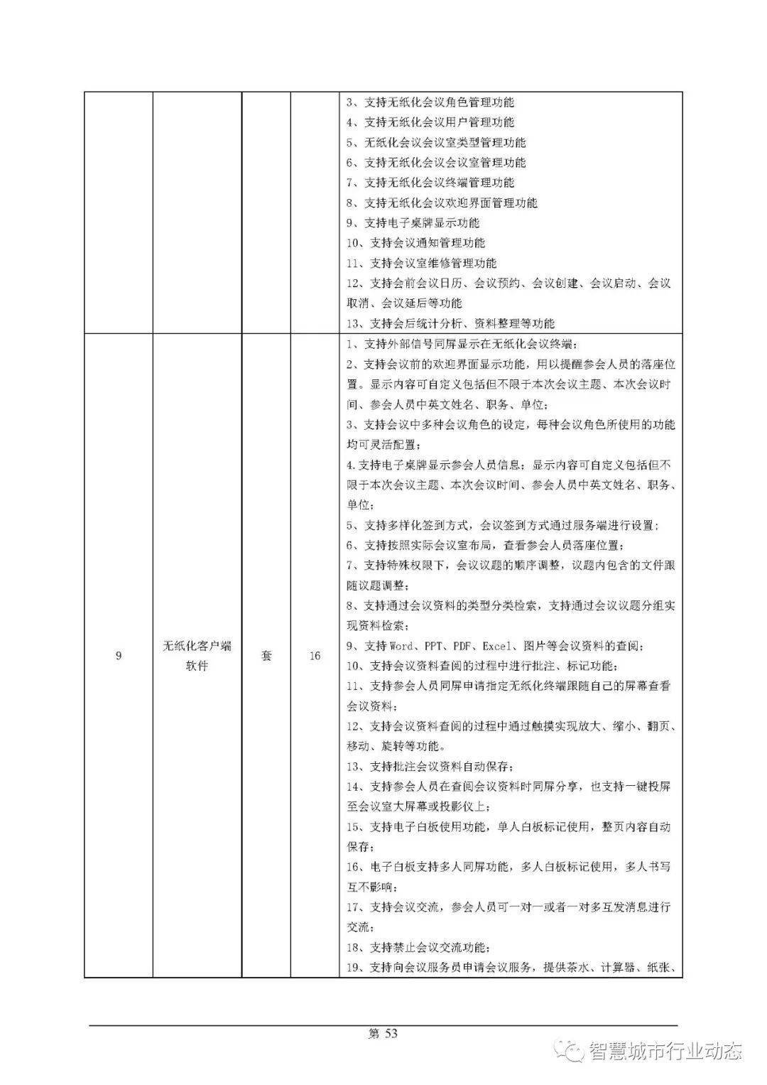 技术咨询 第182页