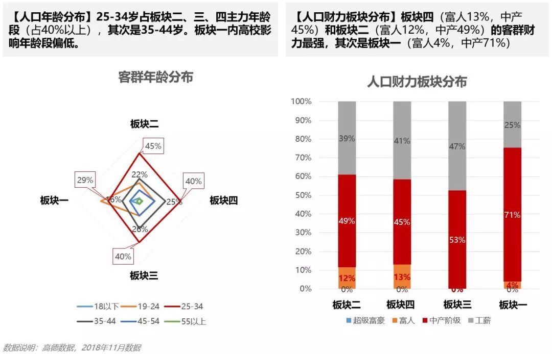 源汇区统计局最新发展规划，探索未来路径，推动数据驱动决策