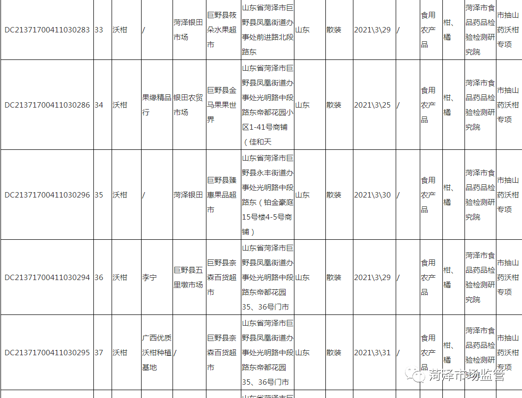 淮安市房产管理局最新招聘信息概览