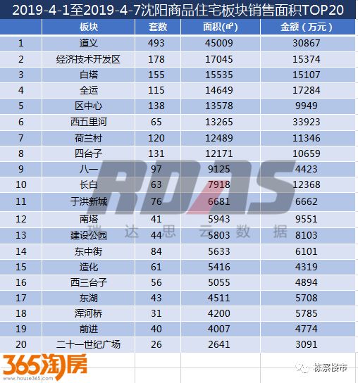 沈北新区数据和政务服务局最新招聘信息详解