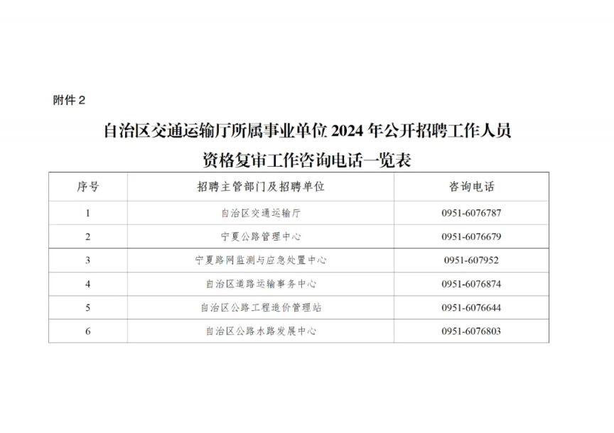 汉南区交通运输局最新招聘信息概览