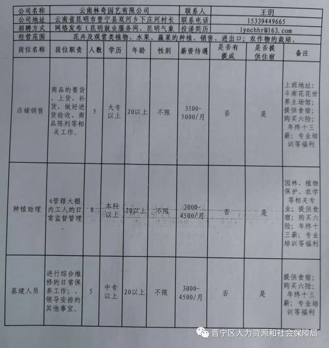 民和回族土族自治县农业农村局最新招聘信息及其相关内容解析