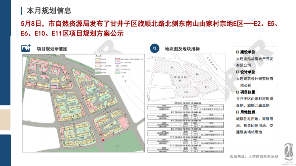 差加村最新发展规划