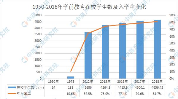 第1460页