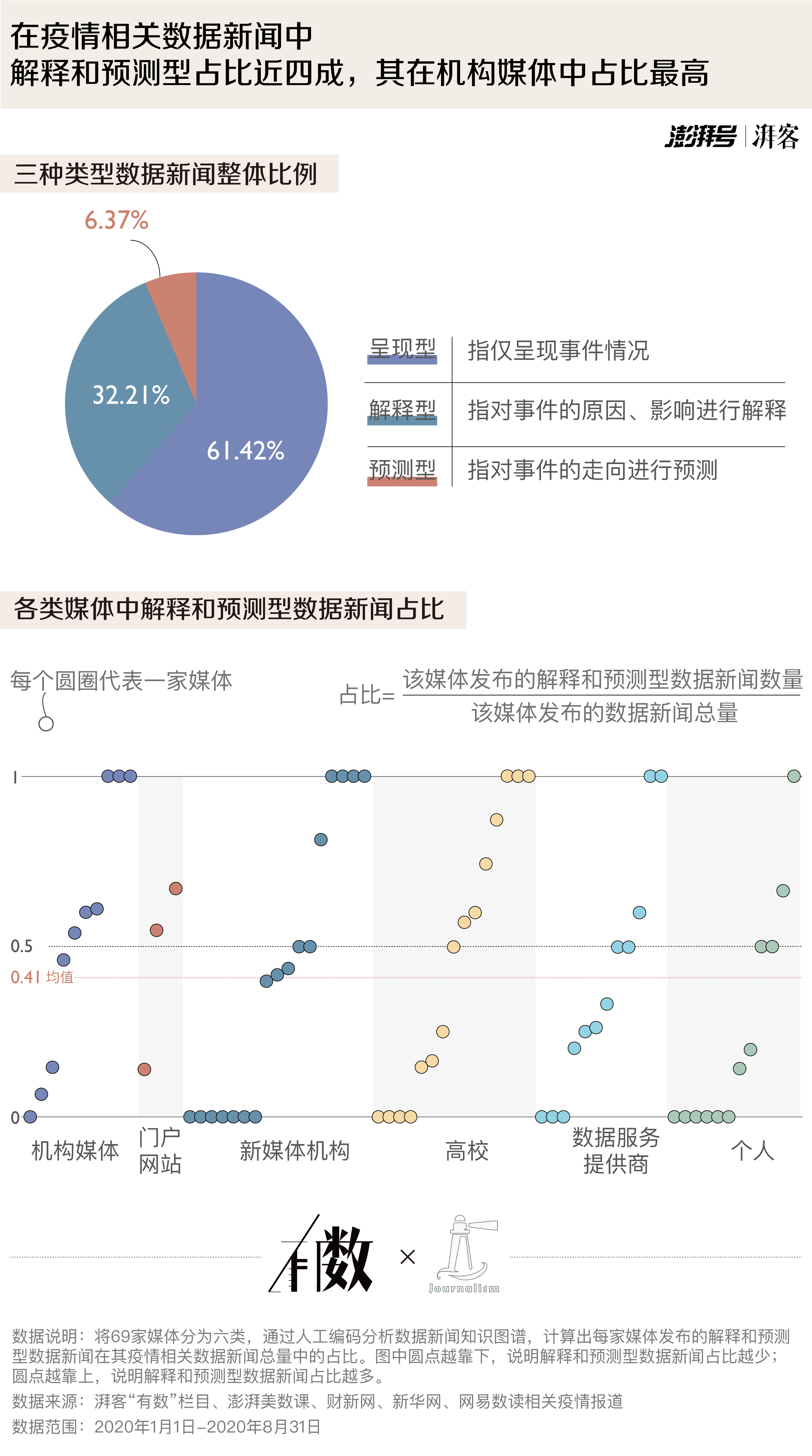 都江堰市统计局最新新闻报告，揭示数字背后的故事