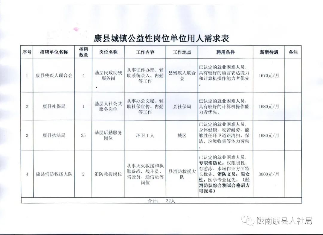 泗洪县殡葬事业单位最新项目进展及其影响