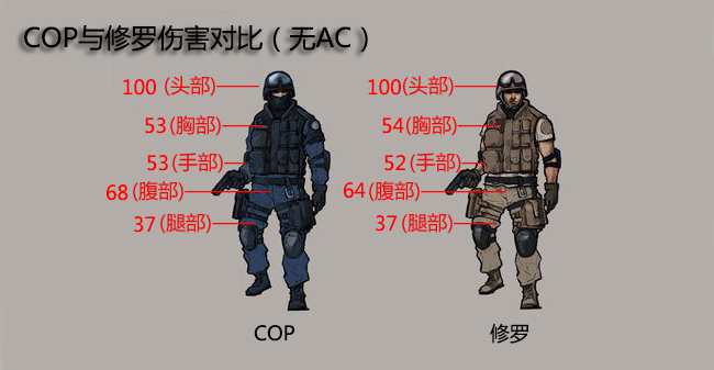 道外区统计局最新项目，探索数据科学在区域发展中的应用