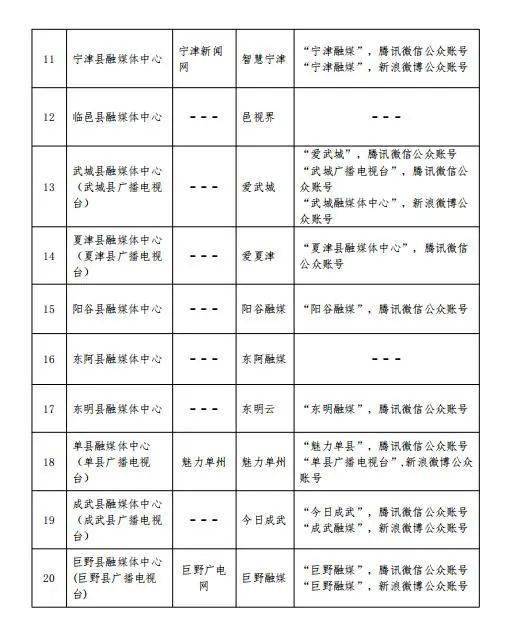 衡南县原种场最新招聘信息概况及分析