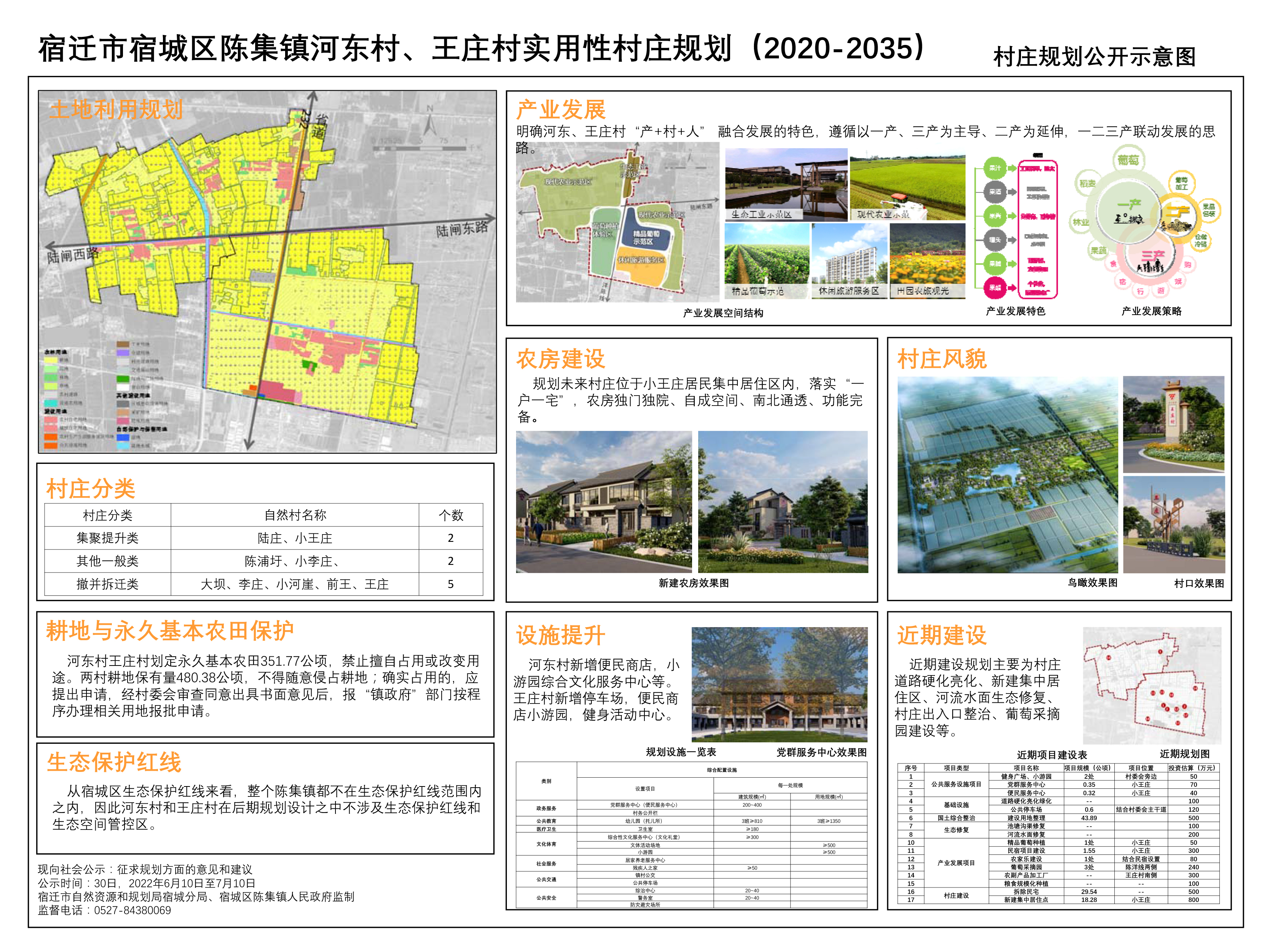 董家村最新发展规划