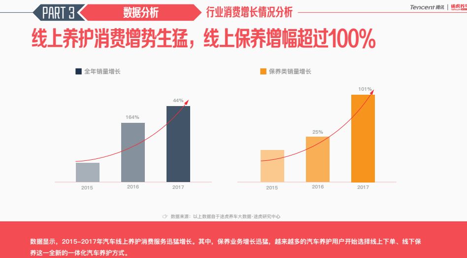 沈阳市统计局最新项目，揭示数据背后的故事