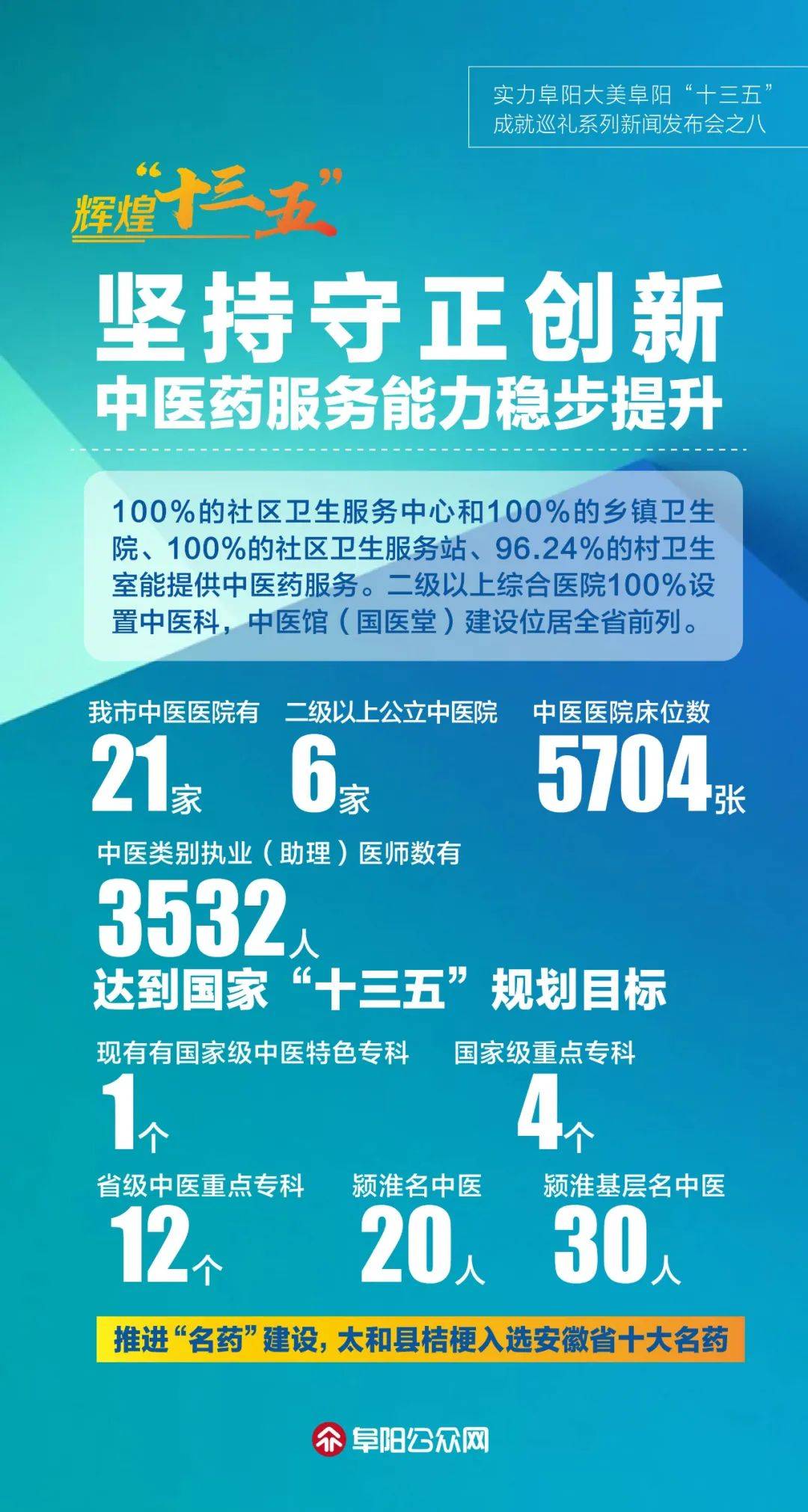 郧县医疗保障局最新招聘信息及职能概述