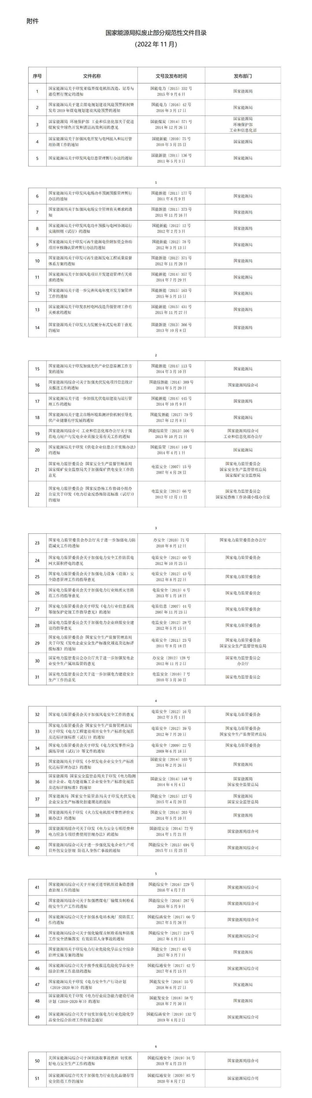 延寿县退役军人事务局最新领导介绍