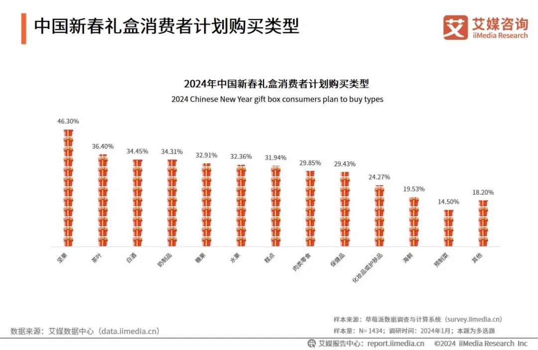 秦州区殡葬事业单位最新招聘信息及行业发展趋势探讨