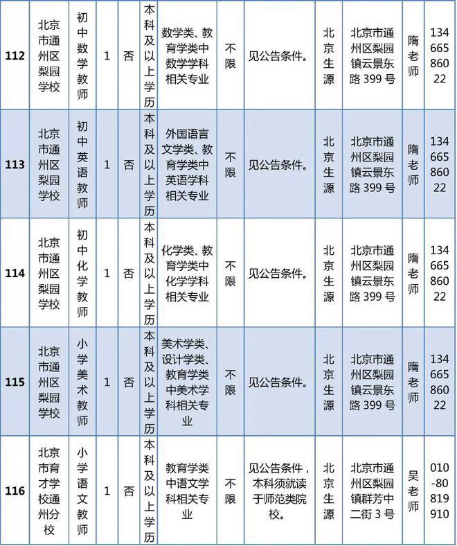 通州市特殊教育事业单位最新人事任命动态