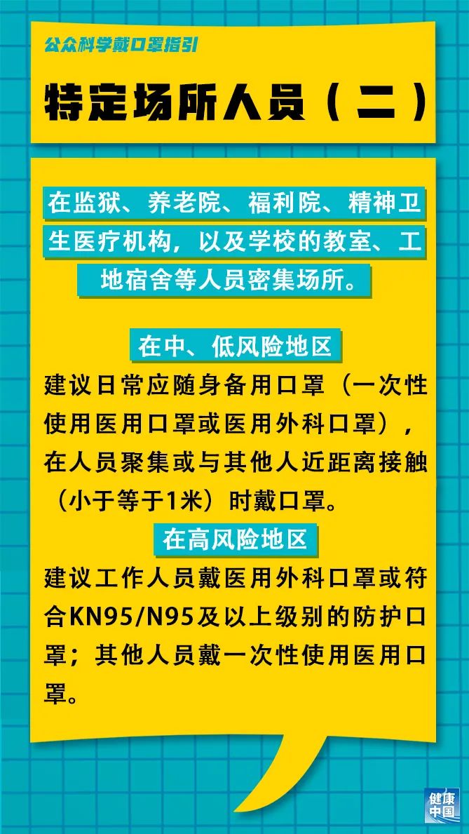 长青乡最新招聘信息概览