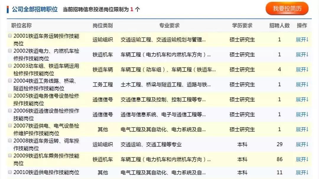 常路镇最新招聘信息概览