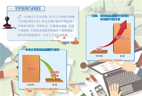 施秉县审计局最新发展规划，构建现代化审计体系，推动县域经济高质量发展