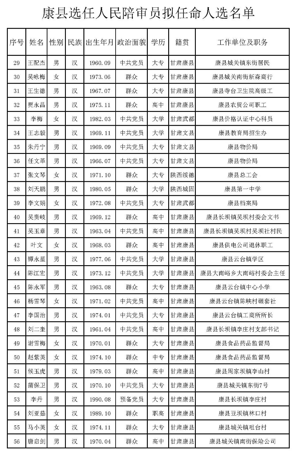 永修县剧团最新人事任命，重塑团队力量，展望崭新未来