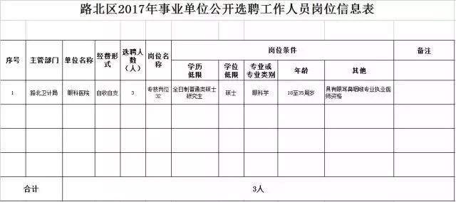 赵县级公路维护监理事业单位的最新动态与进展