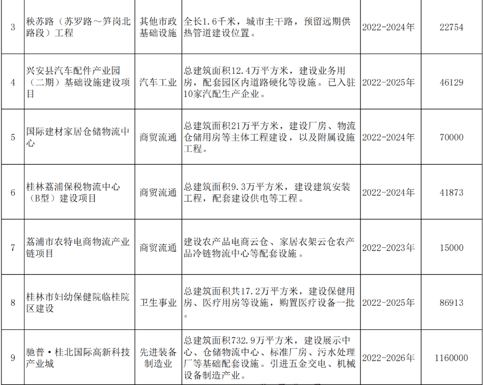 技术咨询 第155页