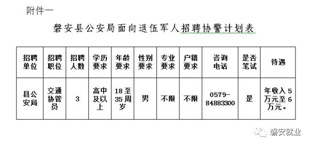 安溪县公安局最新招聘信息概览