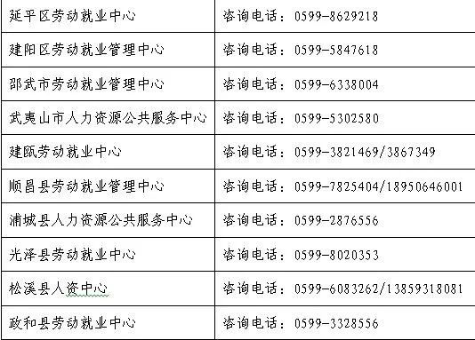 东阿县人力资源和社会保障局最新招聘信息概览