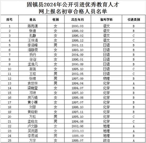 岚县成人教育事业单位最新项目，重塑教育生态，助力县域发展