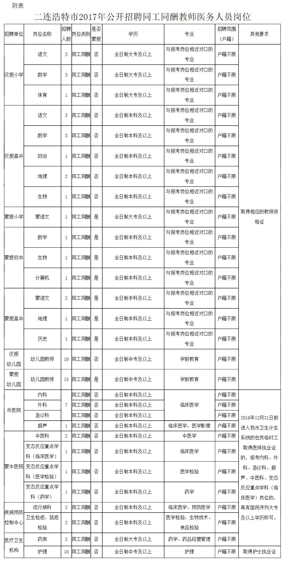 灵台县司法局最新招聘信息