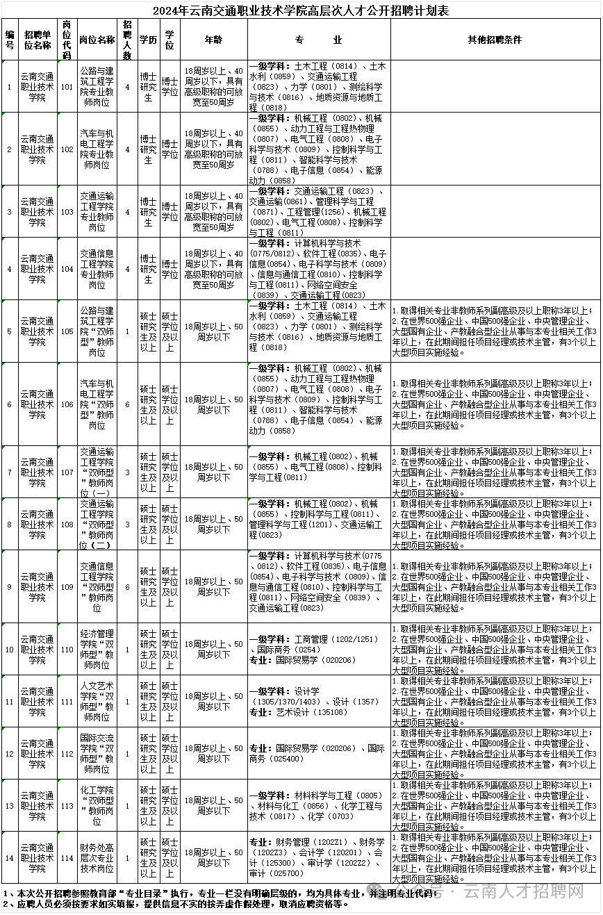 永平县特殊教育事业单位最新人事任命动态