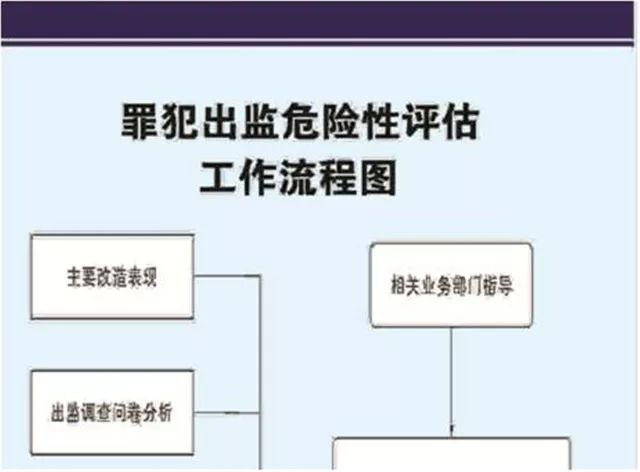 光泽县应急管理局最新项目，构建现代化应急管理体系