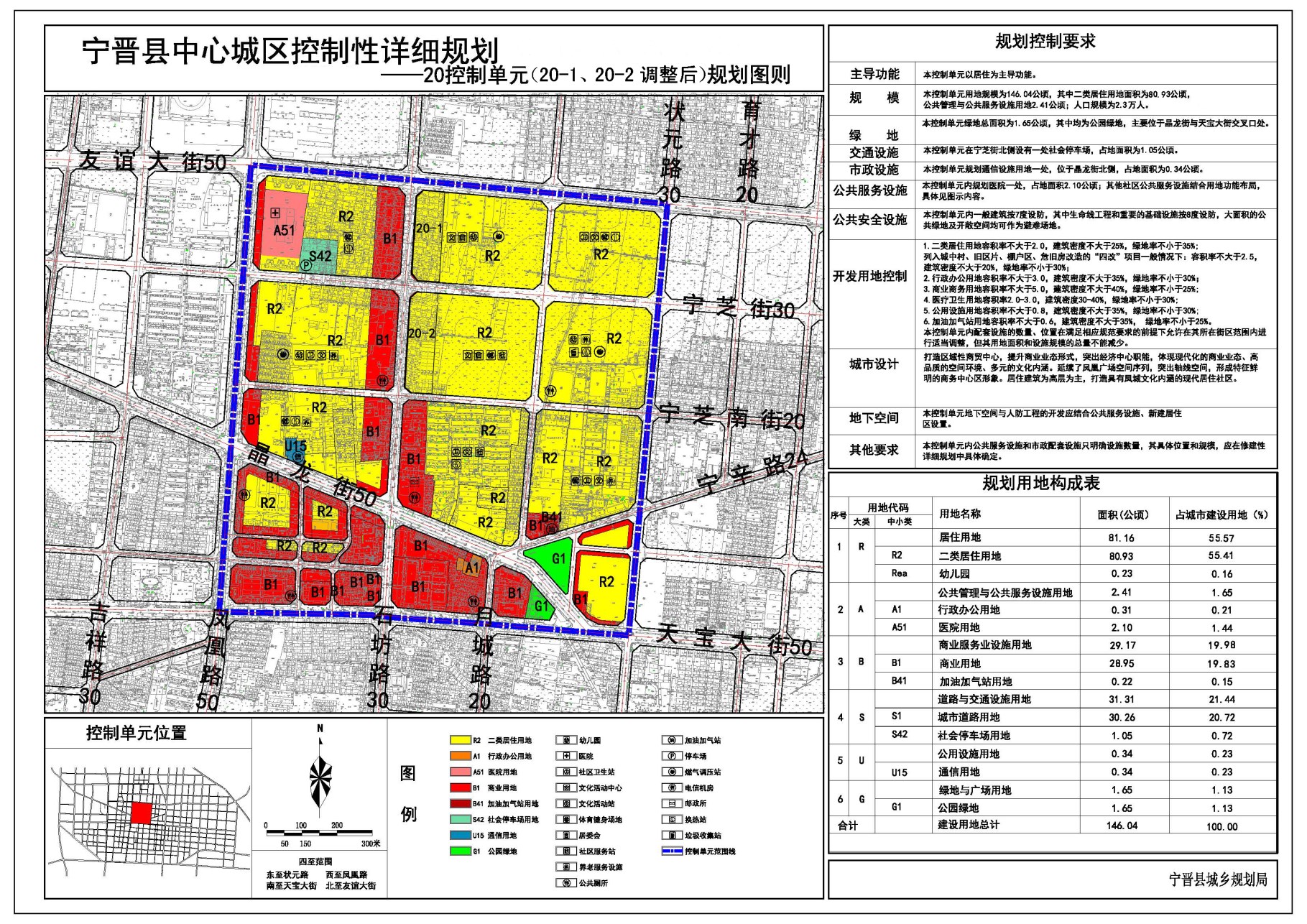 渭城区自然资源和规划局最新项目概览