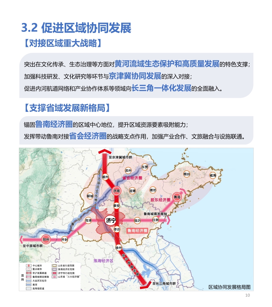 技术开发 第145页