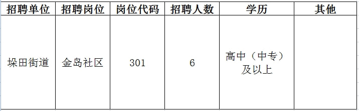 越城区成人教育事业单位最新招聘信息概览