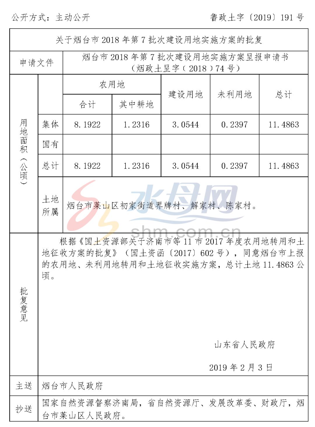 招远市自然资源和规划局最新发展规划