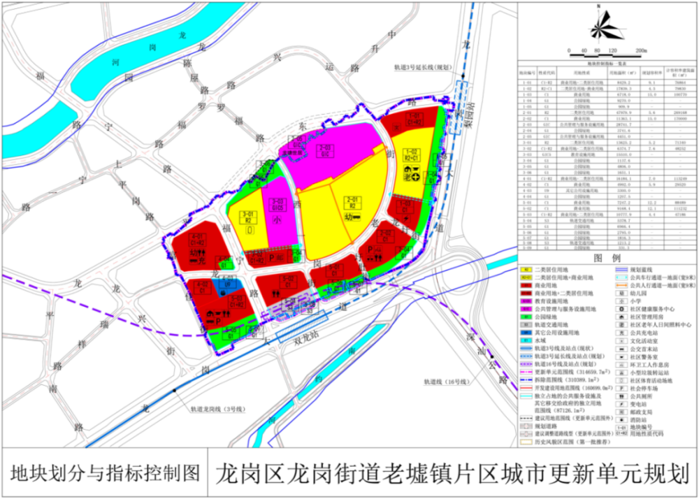 四子王旗乌兰牧场最新发展规划